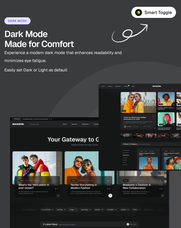 Magzin – Modern High-Performance Blog WordPress Elementor Theme
