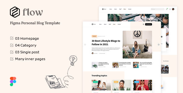Flow – Figma Personal Blog Template