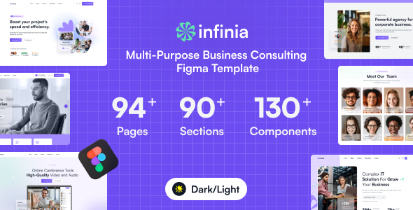 Infinia – Multipurpose Business Consulting Figma Template